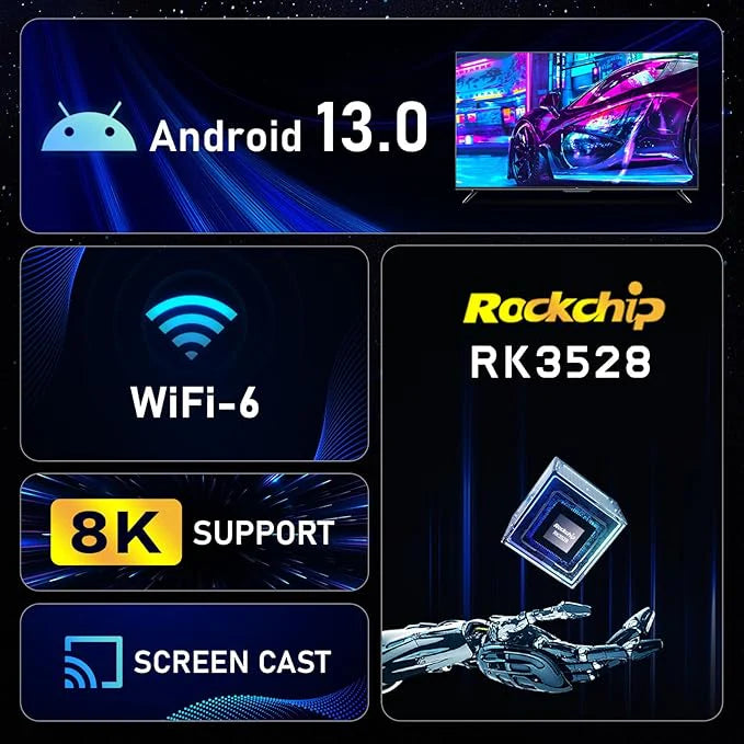 G96 Max Android 13 TV Box ©️