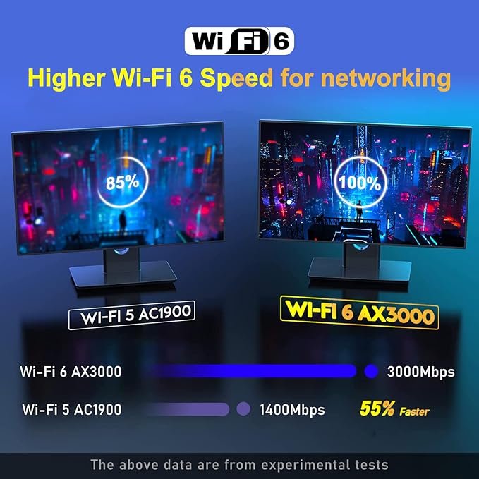 G96 Max Android 13 TV Box ©️