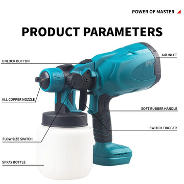 "Portable Paint Sprayer